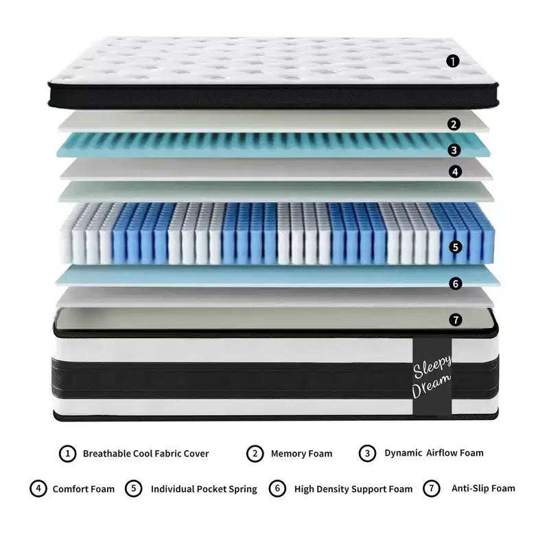 12-Inch Twin XL Hybrid Mattress with Memory Foam and Pocket Springs